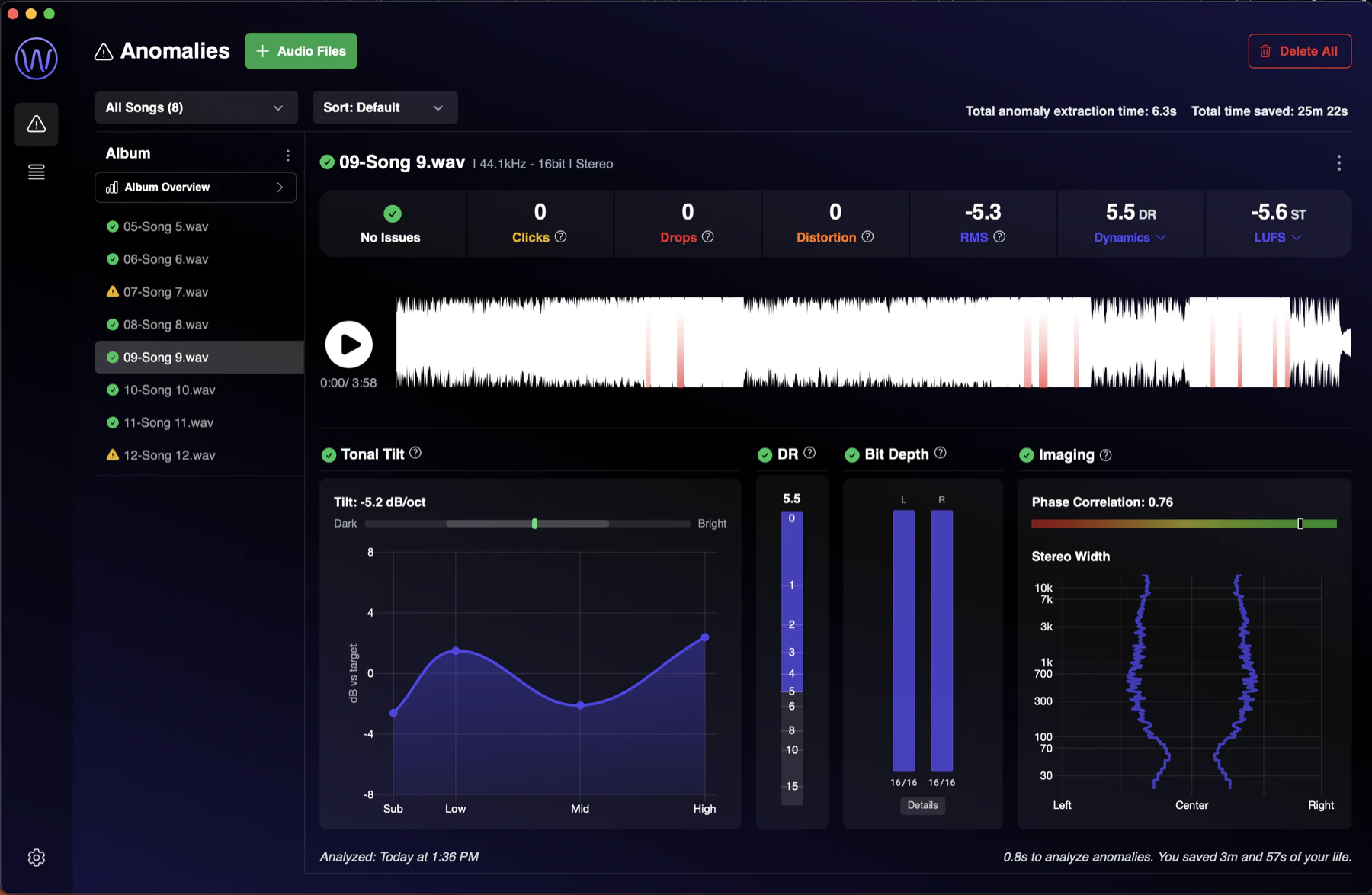 AMIE Anomalies window: an album song list with pass and warn icons, per-track clicks, drops, distortion, RMS, dynamics and LUFS, a waveform with flagged regions, and Tonal Tilt, DR, Bit Depth and Imaging panels